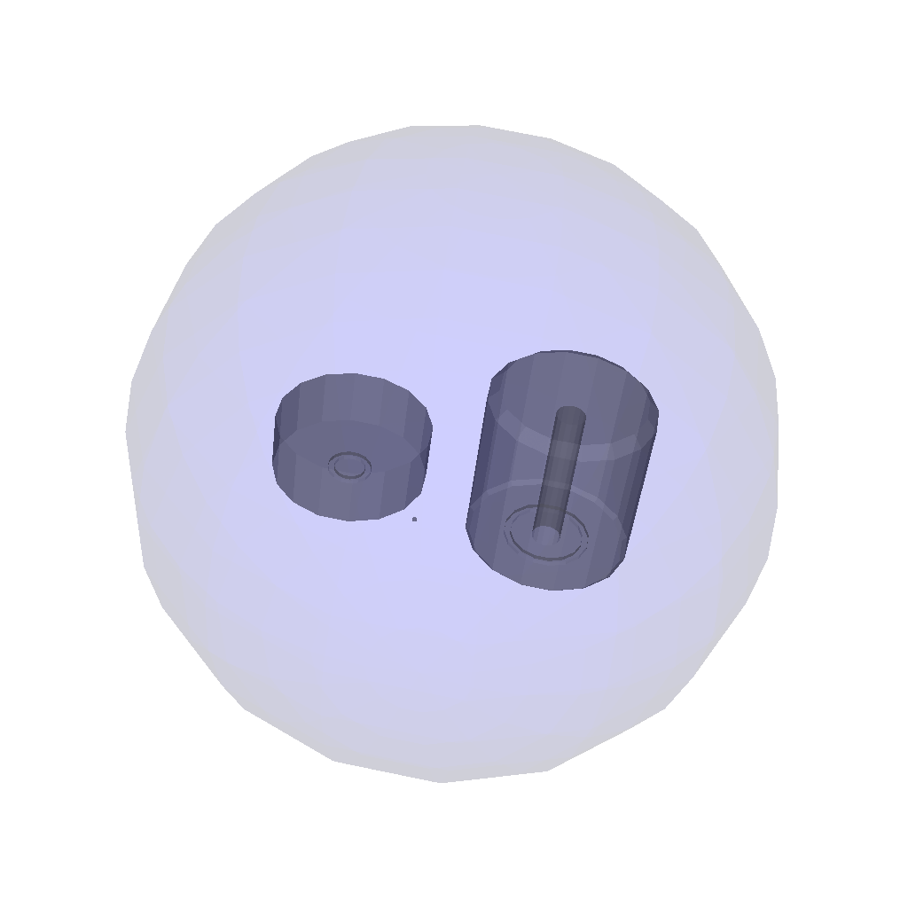 Geometry visualization
